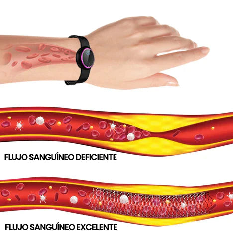 Pulsera Controla Diabetes - Bella™