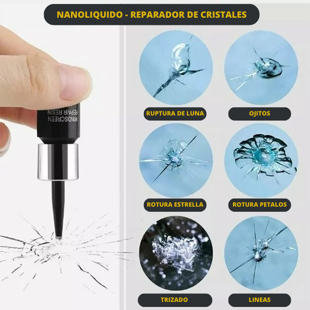 Nanolíquido Reparador de Cristales