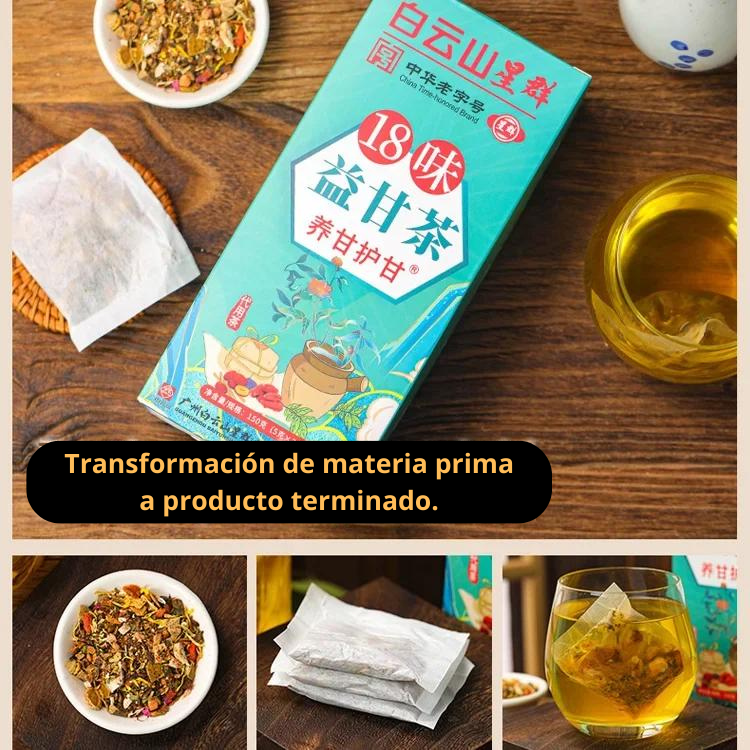 Té Regenerador de Hígado