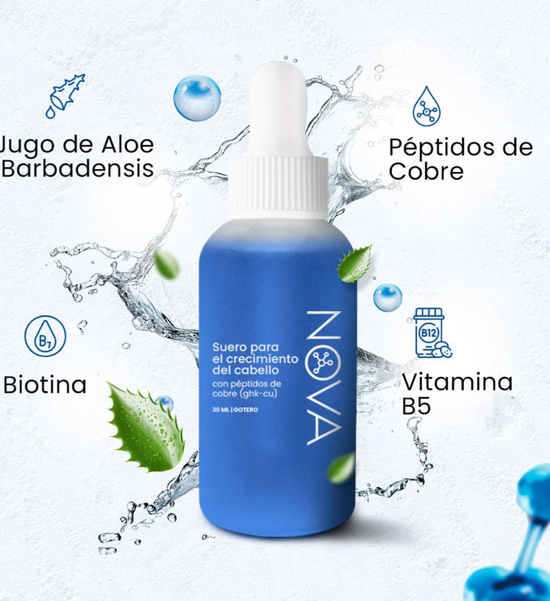 Crecimiento Capilar con Péptidos de Cobre