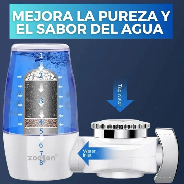 SUPER PURIFICADOR DE AGUA DE 7 ETAPAS + ENVÍO GRATIS